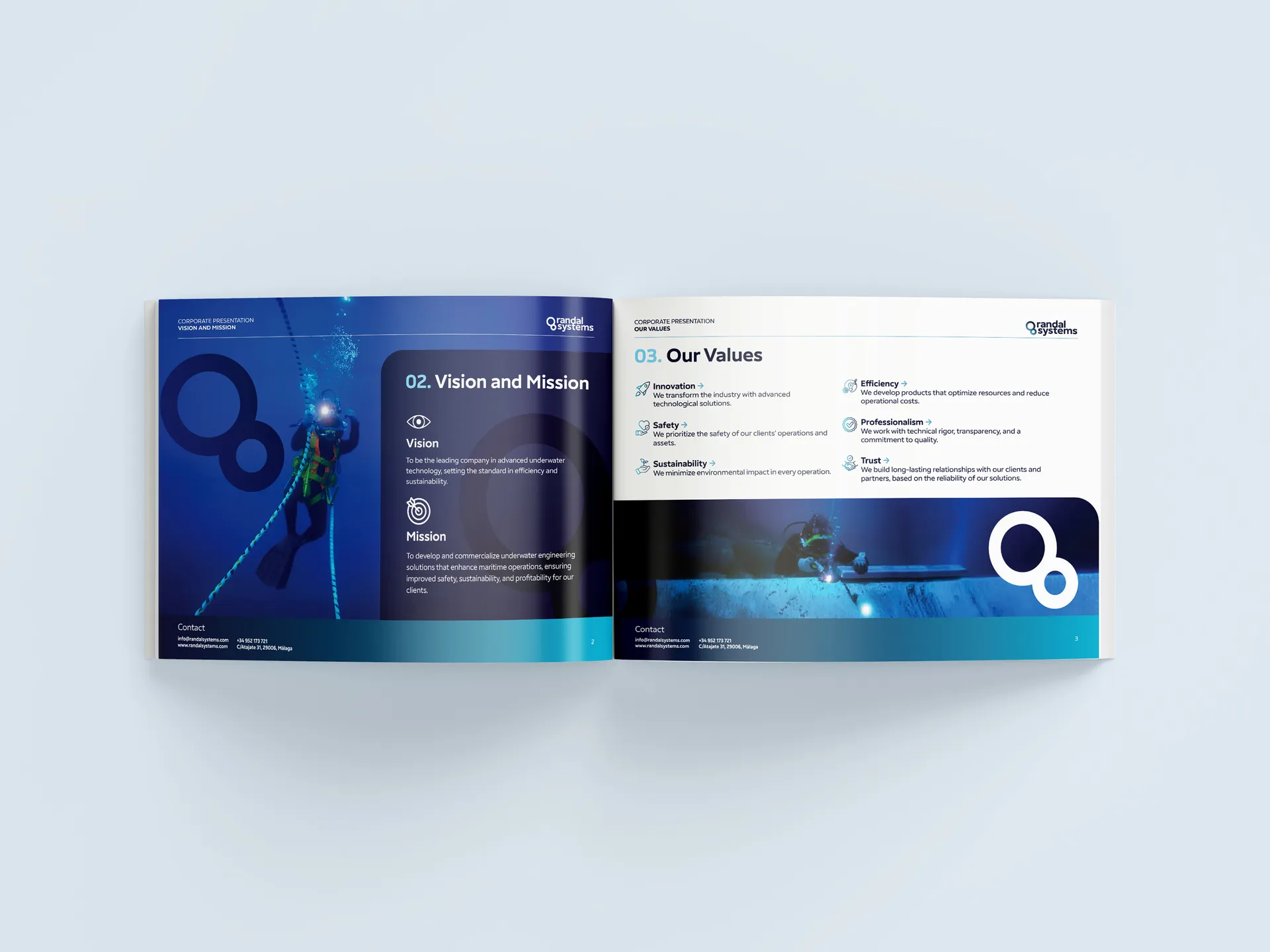 Randal Systems — Corporate material